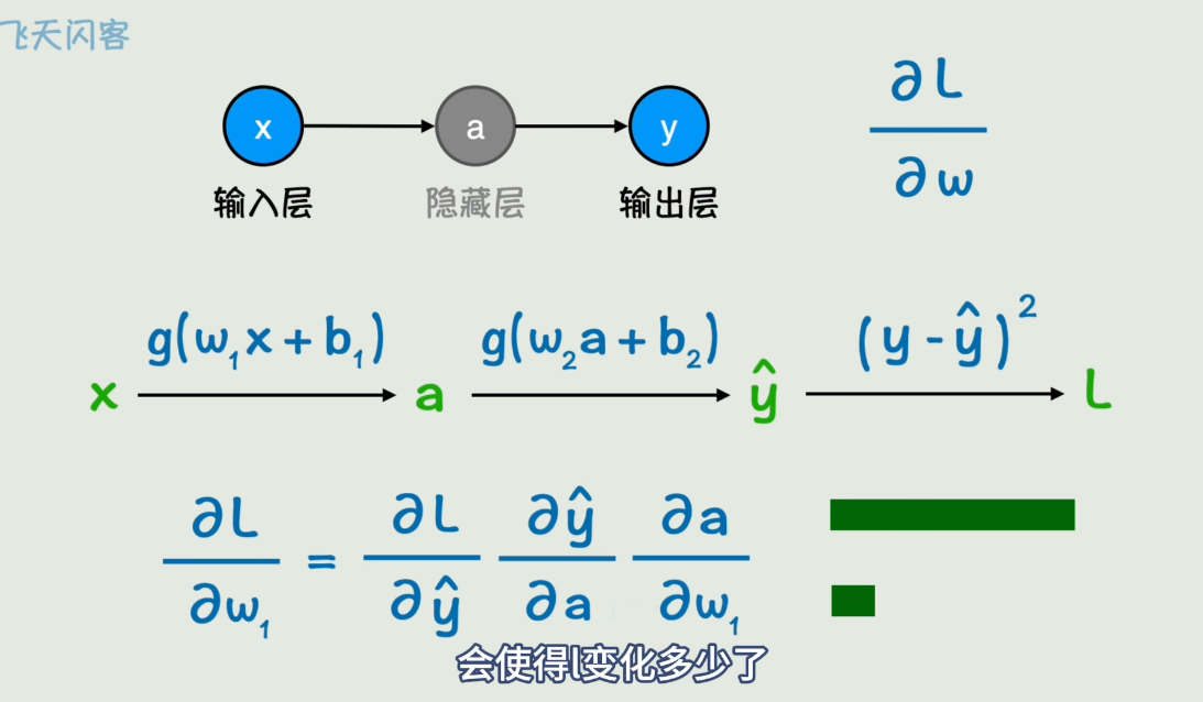 image-20250521204746002