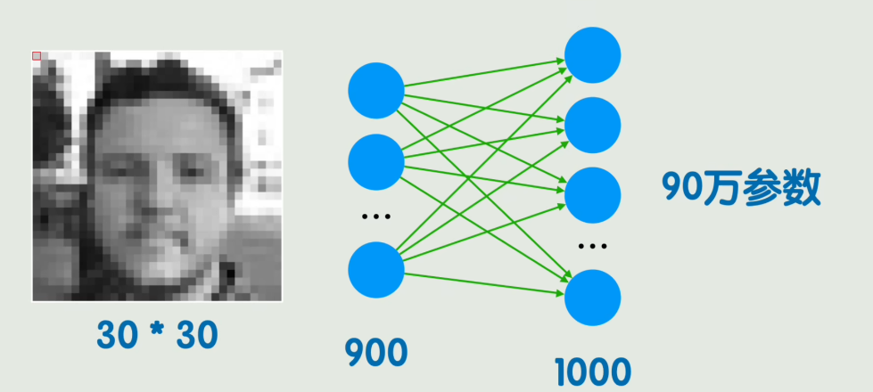 image-20250525232333495