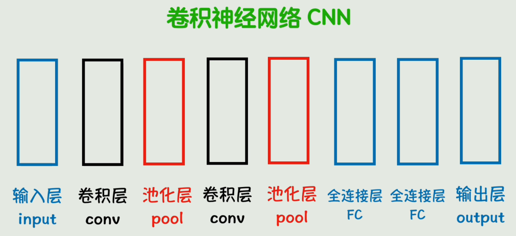 image-20250525232649478