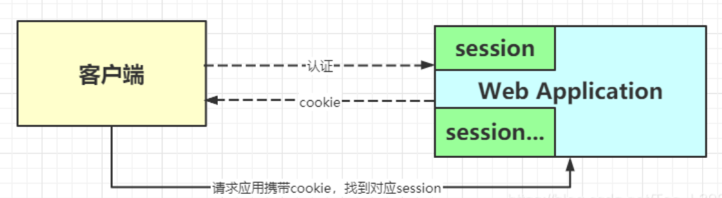 image-20250513113050168