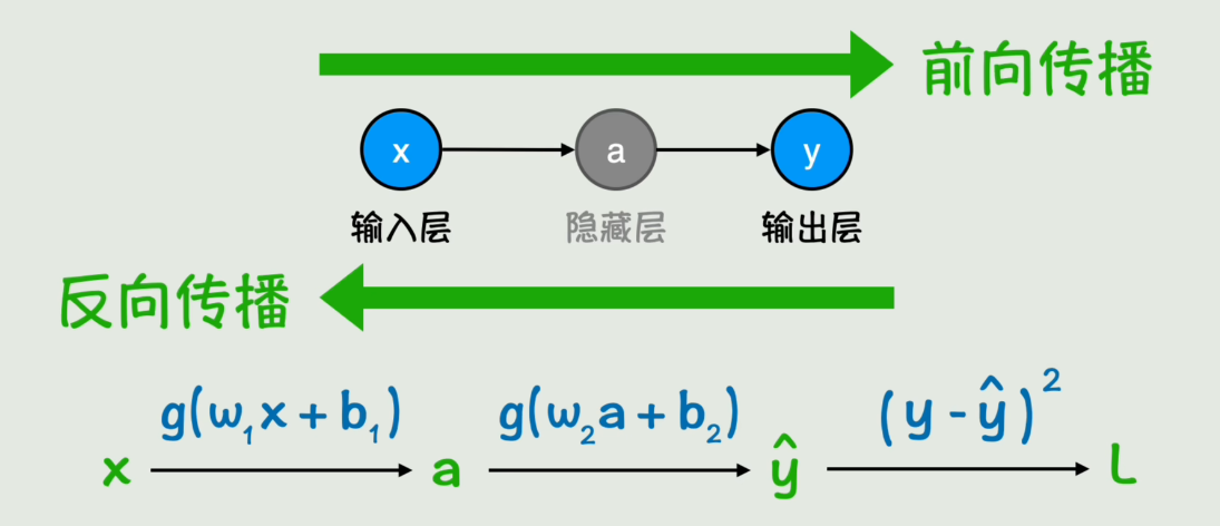 image-20250521204925053
