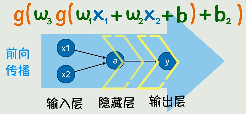 image-20250521202743469